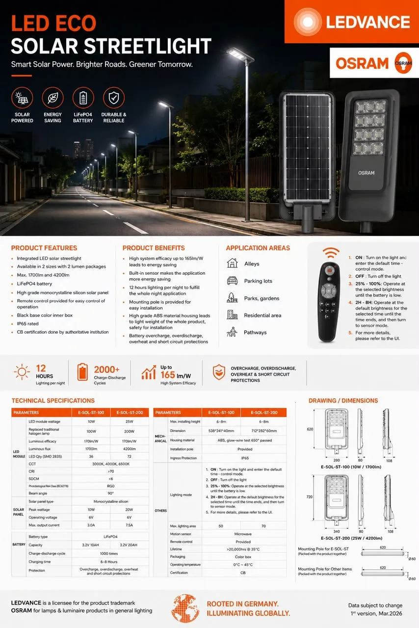 Osram Solar Street Light